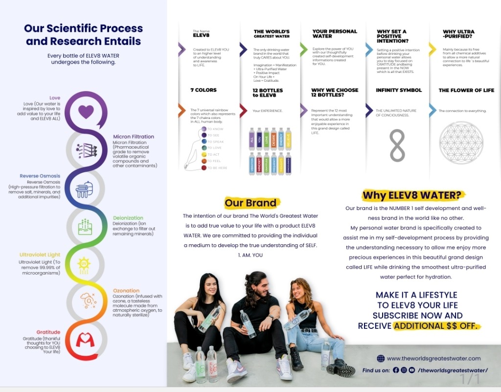 Premium Positioning Visual